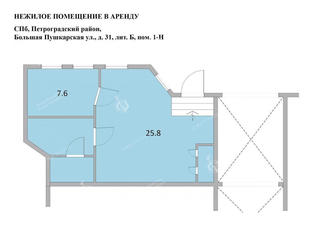 Нежилое помещение в аренду для субъектов малого и среднего  предпринимательства в Санкт-Петербурге